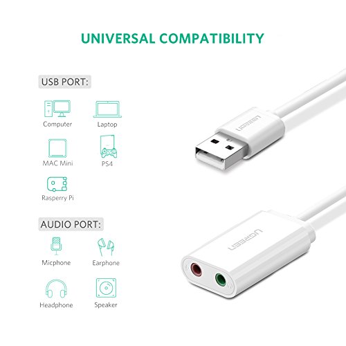 1 UGREEN+External+Headphone+Microphone+Desktops