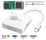 Mini DisplayPort to VGA HDMI DVI Adapter,Microsoft Surface Pro 6 5 4 3 Video Display Converter,Thunderbolt to HDMI VGA DVI Adaptor for Mini DP Mac,MacBook Pro,Air,MS Surface Book to Projector,Monitor