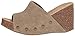Blowfish Women's Host Mule