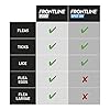 FRONTLINE Spot On Flea & Tick Treatment for Cats - 6 Pipettes