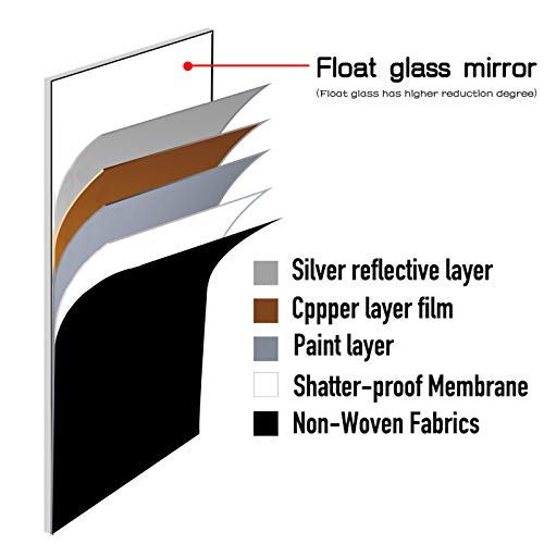 OseMy Framed Full Length Mirror 65" x22" Rectangle ShatterProof Mirror