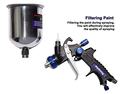 2 Professional+Composite+Sprayer+Filtering+Protective