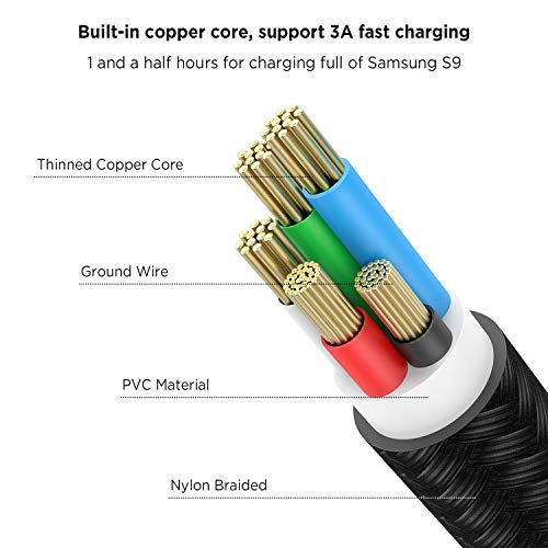 4 in 1 Multi USB Charging Cable with Data Transfer, Lecone 1.2m/ 4FT Nylon Braided Cord Charger Adapter with USB C x2/Micro USB/USB Ports for Android and Type C Devices[Black] - Thumbnail 4