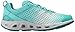 Columbia Women's Drainmaker III Water Shoe