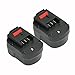 PowerGiant 12V 2.0Ah NiCD Replacement Battery Pack for Black & Decker HPB12 FS120BX FSB12 FS120B A1712 A12 BD12PSK SS12 BDID1202 XD1200K CDC120ASB HPD12K-2 (2-Pack)