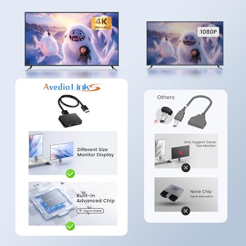 avedio links HDMI Splitter 1 in 2 Out [with 4FT HDMI Cable] 4K HDMI Splitter Duplicate/Mirror Screen Only (Not Extend), 1x2 HDMI Distributor Adapters (Copy 1 Source to 2 Displays at The Same Time)