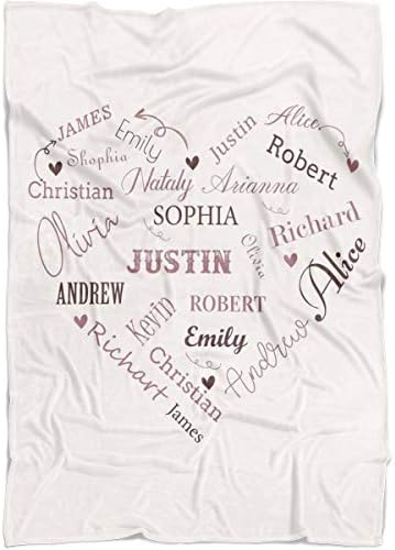 personalized kids blankets