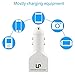 USB Car Charger 3-Port In Car Charger With CI Power Technology (Smart Charging)LP® 36W 7.2A Rapid for Iphone6, Iphone6 Plus Iphone6s Iphone6s Plus, Iphone5, Ipad Air, Samsung Galaxy Note4 and External Battery Charger and Many other USB-Powered Mobile Devices - White