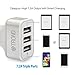 TROND CG3 USB Car Charger (36W/7.2A, 3-Port, All Smart Charging, Supports 12V-24V Input), for iPhone 7 6 6S Plus SE, iPad Air 2 / mini 3, Samsung Galaxy S5 S6 Edge Note 5 & More
