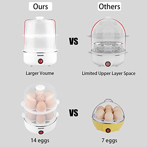 2tier Egg Cooker Large 14 Eggs Capacity, Tomorotec Electric Rapid Egg