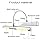 HONWELL Wireless Picture Lamp With Remote Control, Rotating LED Light - View #5
