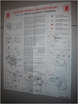 Basic Engine Diagram Vertical Shaft - Wiring Diagram Schema