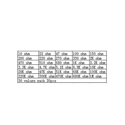 30 Values 1% Resistor Kit Assortment, 1/4W Metal Film Resistors 100 220 1K 2.2K 4.7K 10K Ohm, PoiLee 600pcs Electronics 10 Ohm-1M Ohm - Thumbnail 4