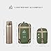 Ultra-Lightweight Sleeping Bag Terra Hiker with Extended Length and Compression Bag for Camping, 30 x 76 inches (W x D), 1.65 lbs