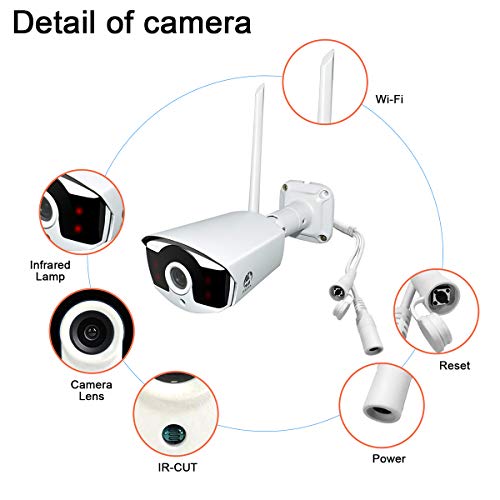 JOOAN Security Camera System Wireless with X 1080P IP Cameras