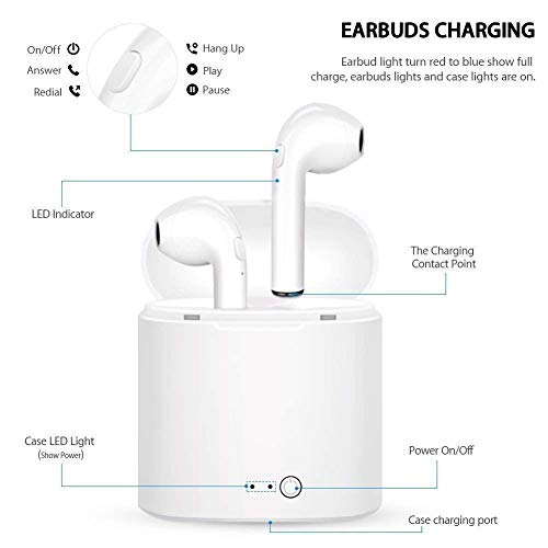 Bluetooth Headphones, Wireless Headphones Headsets Stereo in-Ear Earpieces Earphones with Noise Canceling Microphone, with 2 Wireless Built-in Mic Earphone and Charging Case for Most MIN001 - Thumbnail 6