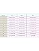 Buauty Women Sexy Lingerie Strap Lace Babydoll V-Neck Nightwear Nighties Chemise