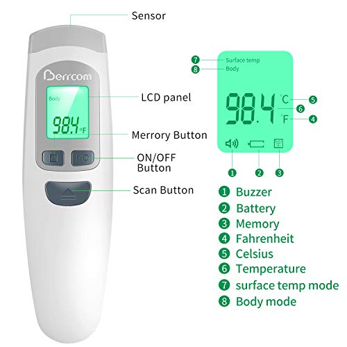 Baby Forehead Thermometer for Fever, Touchless Thermometer for Kids, Infants,Toddlers, Child, Adults, Nurses by Berrcom