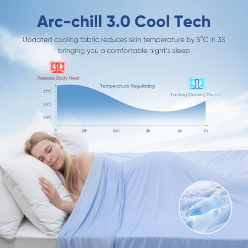 Elegear Bamboo Cooling Blanket 200 × 220 cm – Japanese Cooling Fibers ARC-Chill 3.0 Cooling Blanket for Better Sleep Comfort and Breathable Soft Blanket for Home and Travel, Blue