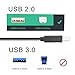ST Series USB Cable for Video Wall Switch Professor