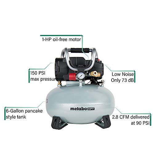 Metabo HPT Air Compressor 150 PSI 6 Gallon Pancake EC710S