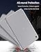 Samsung Galaxy Tab S5e Case, TopACE Ultra Thin Soft Gel TPU Silicone Case Cover Compatible for Samsung Galaxy Tab S5e 2019 Release (Matte Clear)