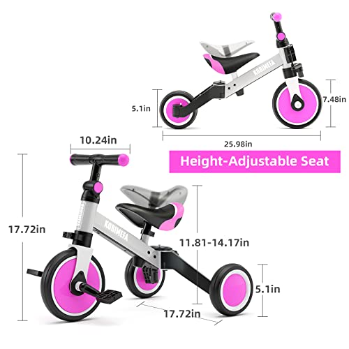 KORIMEFA 5 in 1 Balance Bike Tricycles for 13 Years Old, Toddler Bike