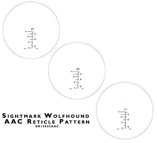 Sightmark Wolfhound 3x24 HS-300 Prismatic Weapon Sight (Certified Refurbished)