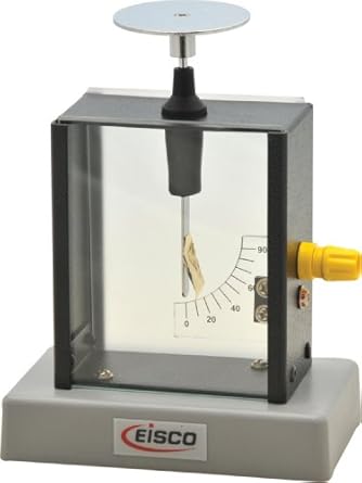Gold Leaf Electroscope classnotes.ng