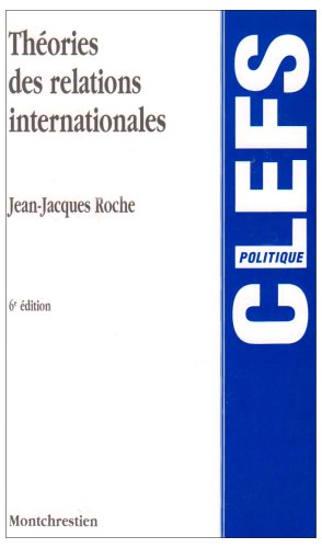 Théories des relations internationales