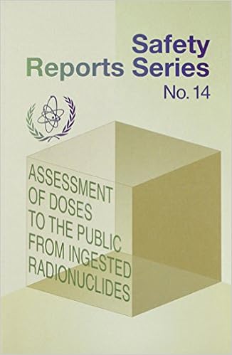 Assessment Of Doses To The Public From Ingested - 