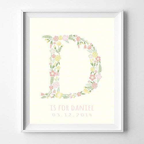 initial prints for nursery