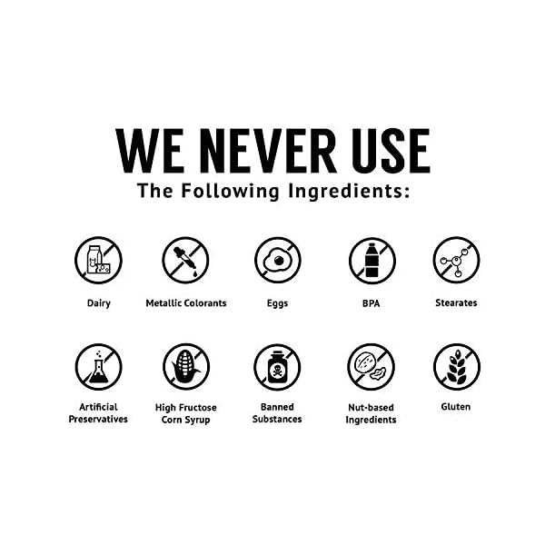 Quad Magnesium Blend by Vitamonk with Magnesium Orotate, Glycinate