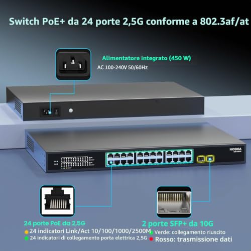 NICGIGA 24 Port 2.5G Unmanaged Switch with 24×2.5Gb Base-T PoE+ (400W) + 2x10G SFP+ Uplink, IEEE802.3af/at Ethernet Switch, Support WiFi6 AP, NAS, 4K PoE Cameras, NVR