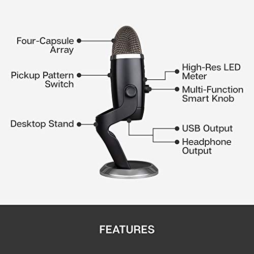 Blue Yeti X Microphone - Image 10
