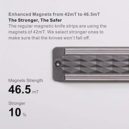 2 Magnetic+Diamond+Multipurpose+Kitchen+Organizer