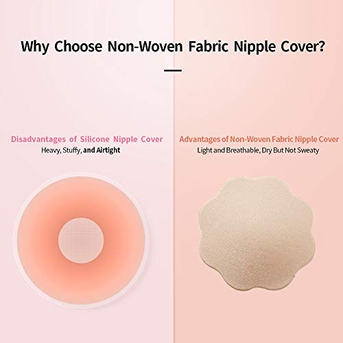 3 Backless+Breathable+Athletic+Silicone+Reusable