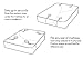 Bed Restraints with Blindfold Eye Mask and Feather Tickler, Adjustable Under Bed Restraint System with Ankle and Wrist Cuffs, Fits almost Any Size Mattress (Red)