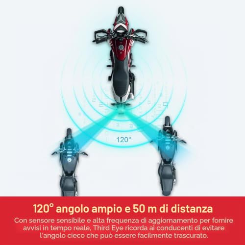 INNOVV ThirdEye Motorcycle Blind Spot Assistant with AK and Opt Alarm Waterproof Motorcycle Assistant Detect Side and Rear Hazard for Motorcycles E-Bike (Mirror Version)