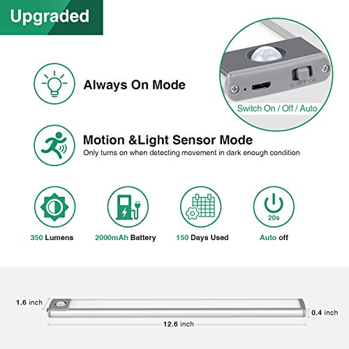 LED Closet Light Under Cabinet Lighting 2500mAh Rechargeable Motion Sensor Under Counter Lighting, Wireless Night Light with 54 LEDs for Cabinet, Wardrobe, Kitchen, Hallway, Stairs