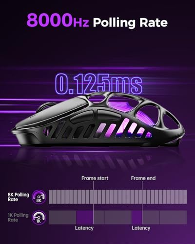 GravaStar Mercury X Pro Ultralight Magnesium Alloy Esports Wireless Gaming Mouse, 8K Hz HyperPolling, Lightweight Design 49g, 32K DPI, Paw 3950 Sensor, Tri-Mode, RGB, Programmable Buttons-Grey