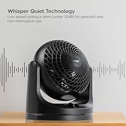 IRIS USA WOOZOO Desk Fan, Oscillating Table Air