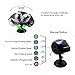 Snowflake Projector Light, YINLEE Led Christmas Lights Snow Falling Lights Indoor Halloween Outdoor Landscape Lighting Patio Garden Waterproof Lamp with Remote Control