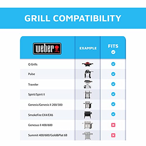 Aluminum Foil Grill Drip Pans Bulk Pack of Durable Grill Trays