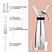Stainless Steel Whipped Cream Dispenser by SWEETNIK – Professional 500ml Cream Whipper , Large Siphon with 3 Various Nozzles, Cleaning Brush, e-Recipes