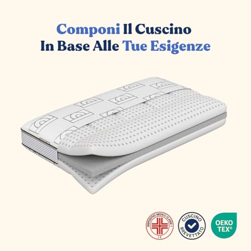 Wellness Pillow Milano Cuscino Cervicale Ortopedico in Memory Foam Regolabile (4 Altezze 6/8/12/14 cm) – Allevia Dolori, Antirussamento, Traspirante, Fodera Lavabile