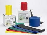 Thera-Band Latex Free Exercise Bands - Green - Heavy - 25 Yards