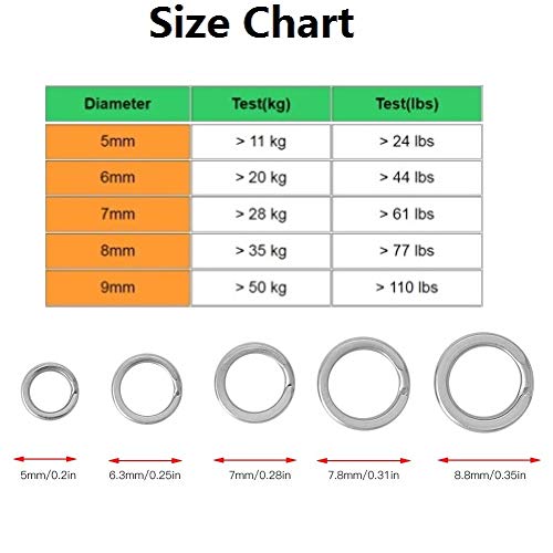Alomejor 200 St¨¹cke Edelstahl Split Ringe Doppel Snap Ring Hochfeste Angelk?der Ring Fischk?der Stecker Angeln Set – Bild 3