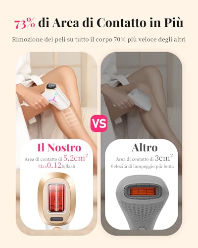 Haarlosy Epilatore Luce Pulsata con Tecnologia IGBT - 3 IN 1 HR/SR/HR+ Epilatore Laser Professionale, 9 Livelli di Energia Regolabile Adatto Depilatore Corpo, Viso, Ascelle, Gambe GLY03