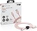 SYDE Metal Micro USB Cable 2.0 for Samsung Galaxy S3, S4, S5, S6, S6 Edge, S7, S7 Edge, Note - 5 feet (1.5 Meters) - Rose Gold
